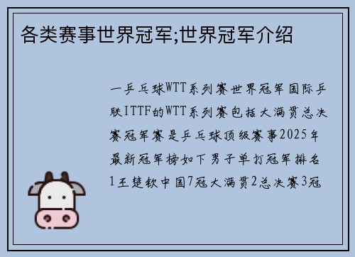 各类赛事世界冠军;世界冠军介绍